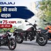 Bajaj की सबसे सस्ती बाइक, माइलेज 75 KMPL तक – कीमत और फीचर्स