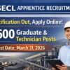 SECL Apprentice Recruitment 2026 notification 1600 graduate and technician posts last date March 31
