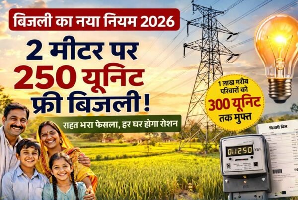 2 मीटर पर 250 यूनिट फ्री बिजली और गरीब परिवारों को 300 यूनिट मुफ्त बिजली योजना 2026