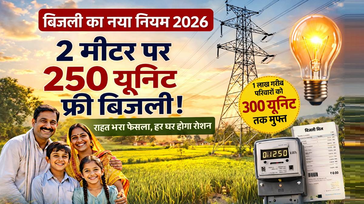 2 मीटर पर 250 यूनिट फ्री बिजली और गरीब परिवारों को 300 यूनिट मुफ्त बिजली योजना 2026