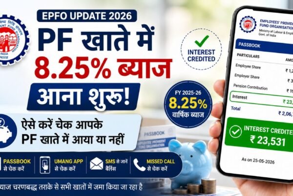 EPFO PF Interest Credit 2026 – Check if 8.25% interest has been credited to your EPF account